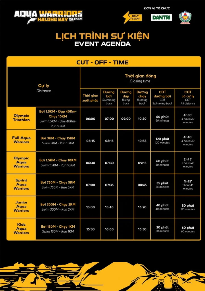 Lịch trình các nội dung thi đấu tại Aqua Warriors Halong Bay 2025